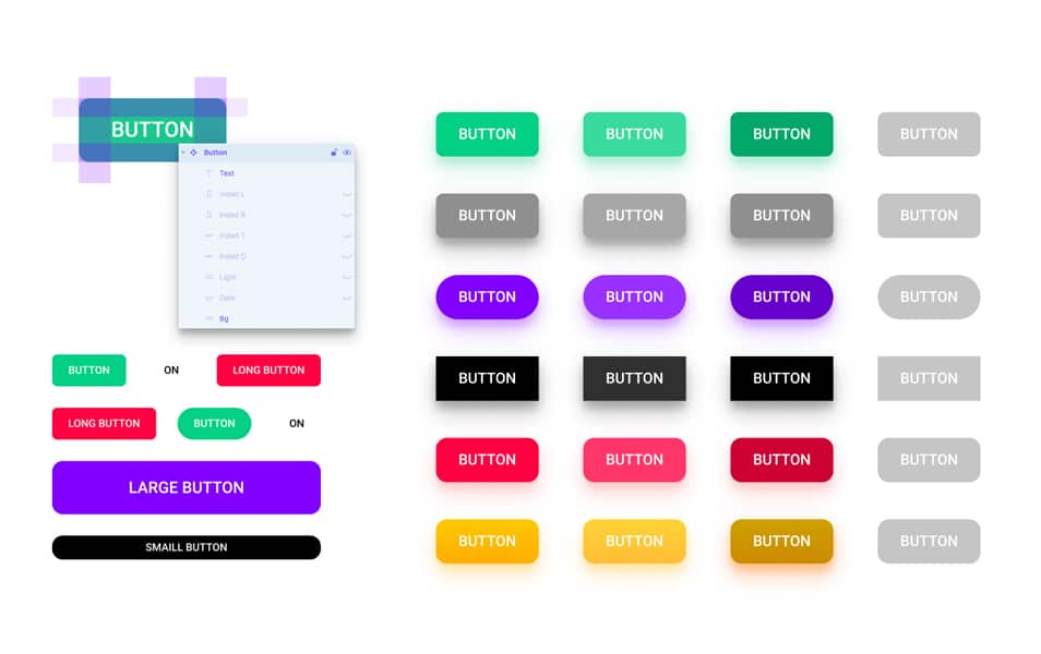 Figma Components Button
