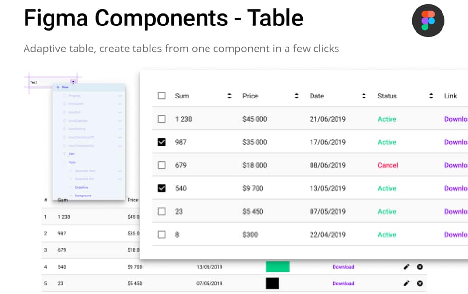 Figma Components - Table