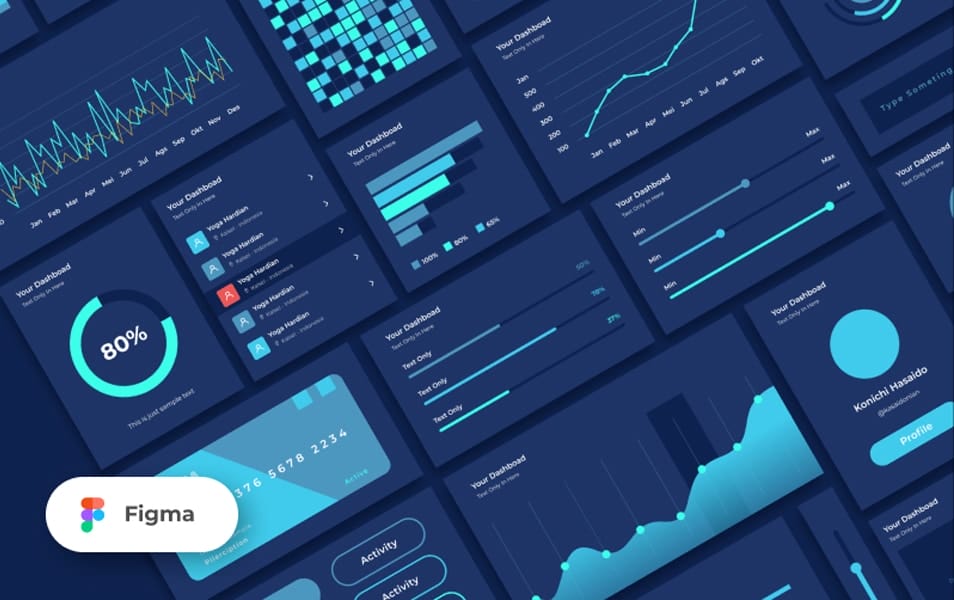 Free 25+ Dashboard Card For Figma app