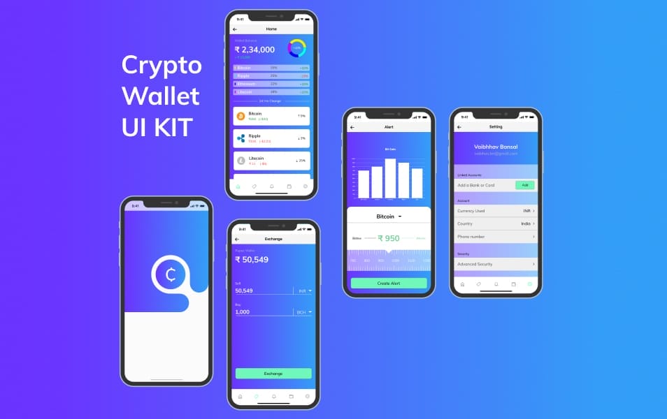 Free Crypto Wallet UI Kit