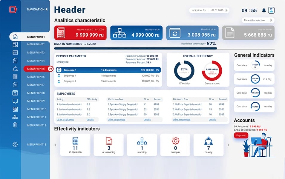 Free Dashboard UI Kit