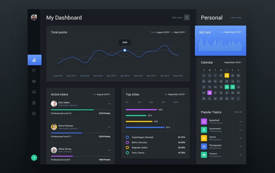Free Dashboard Web App Template
