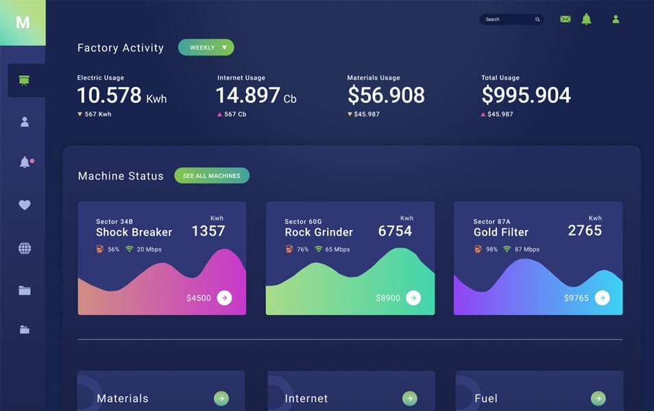 Free Figma Dashboards
