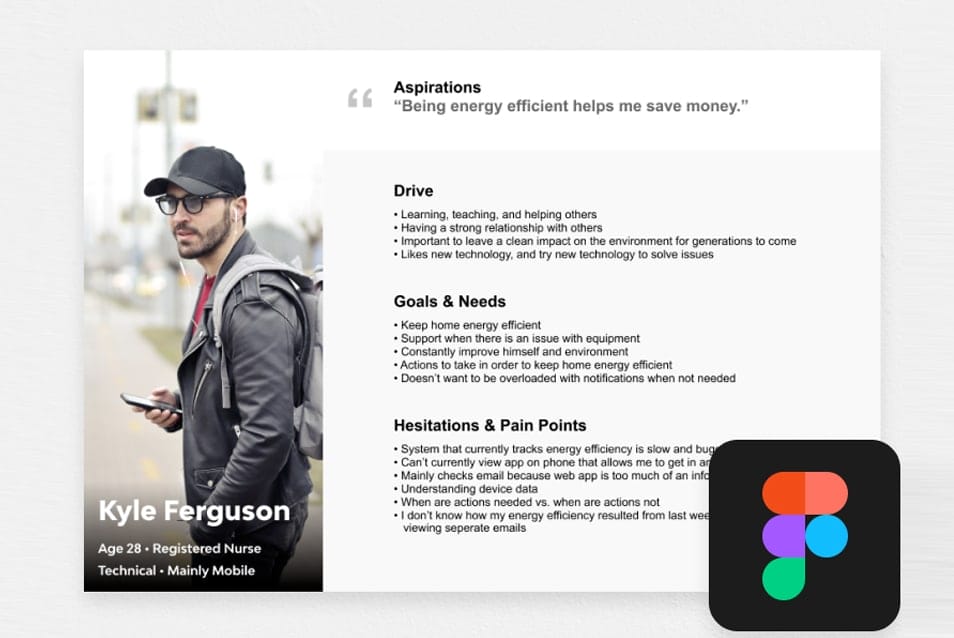 Personas Figma Free Template