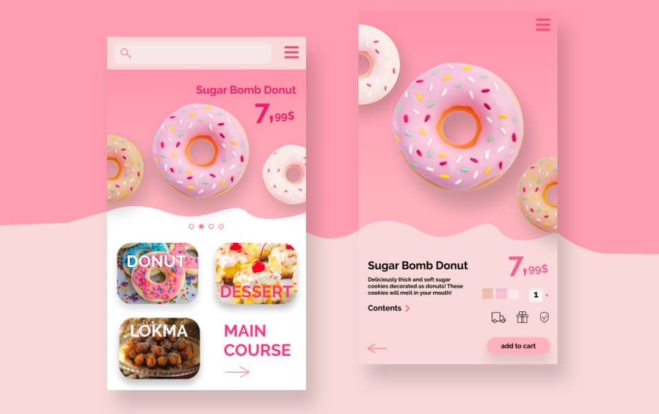 Sweetie App Screen UI Kit