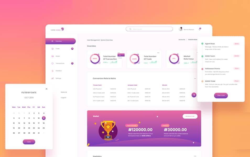 Web Dashboard UI Kit
