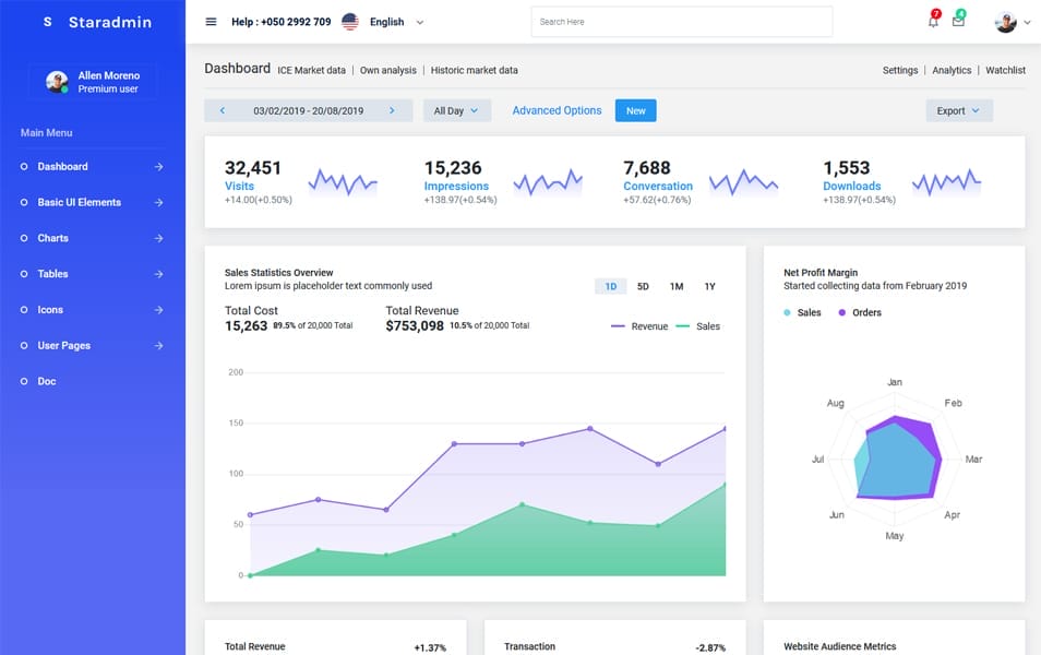 50+ Free Bootstrap 4 Admin Dashboard Templates 2024 17