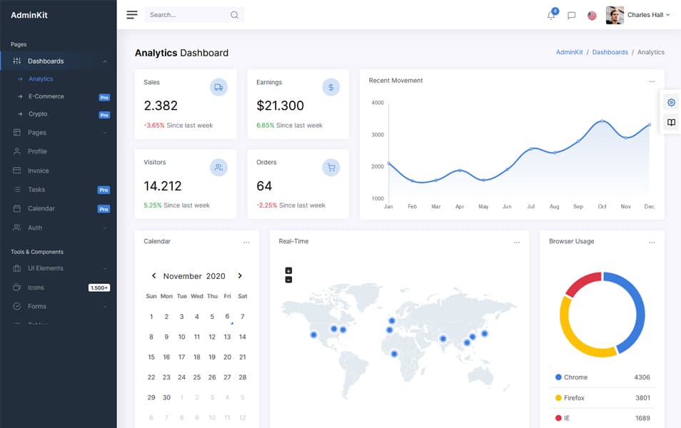 AdminKit Bootstrap 5 Admin Template