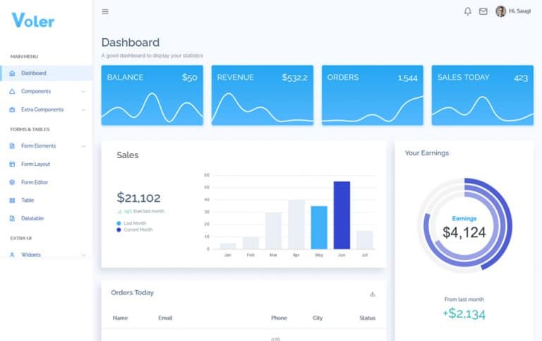 50+ Free Bootstrap 4 Admin Dashboard Templates 2024