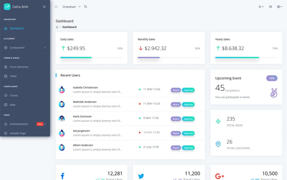 Datta Able React Free Admin Template