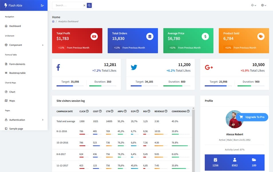 Flash Able Bootstrap 4 Free Admin Template