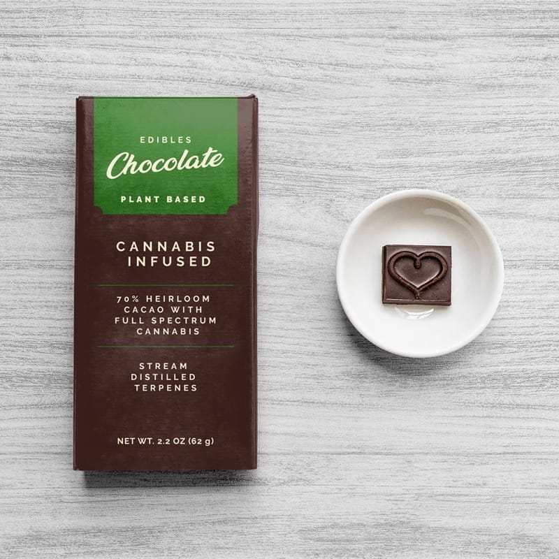 Free Chocolate Bar Packaging Mockup PSD