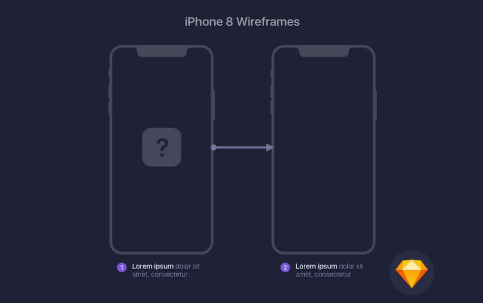 iPhone 8 Wireframe Template