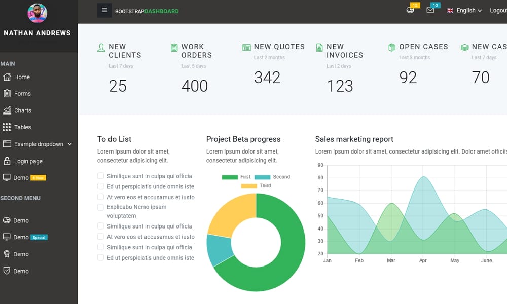 Bootstrap 5 Admin Dashboard