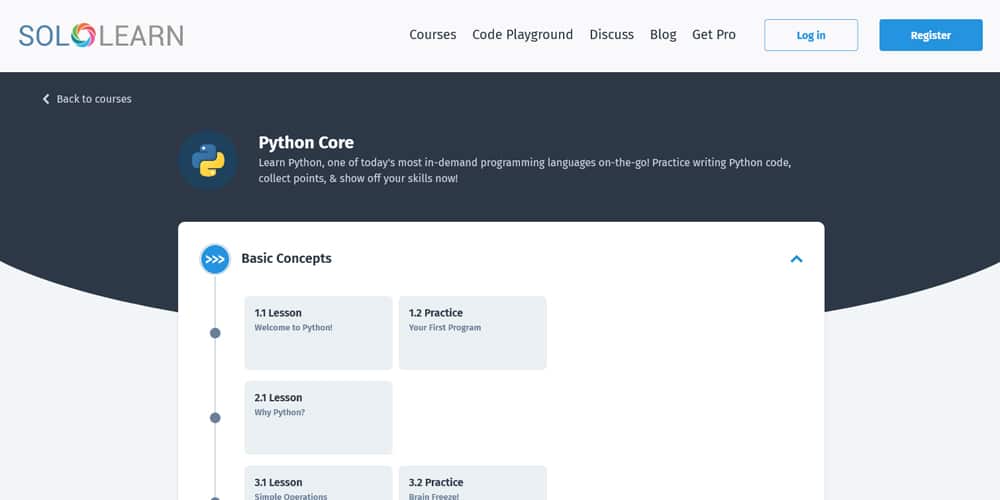 Discover The Best Places To Learn Python