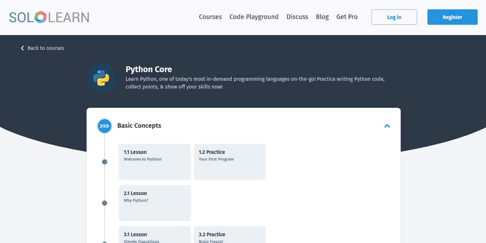 Learn Python Core