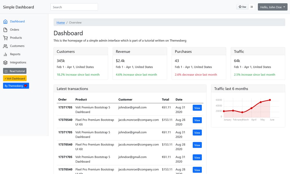 Simple Bootstrap 5 Admin Dashboard Template