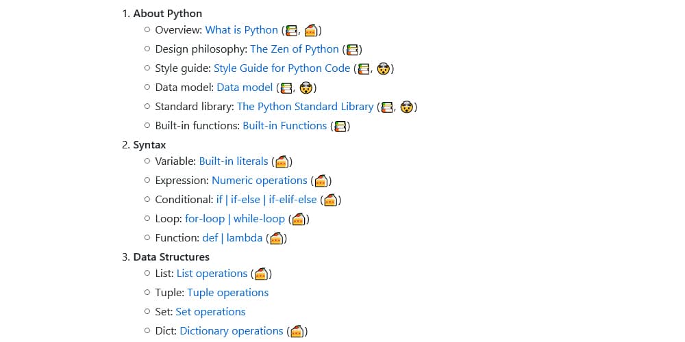 Ultimate Python Study Guide