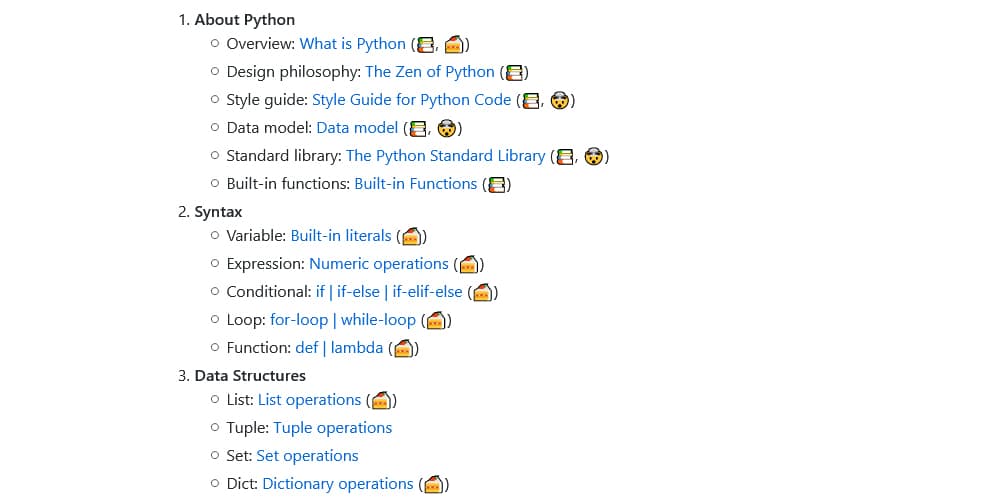 Discover the Best Places To Learn Python 9 Ultimate Python Study Guide