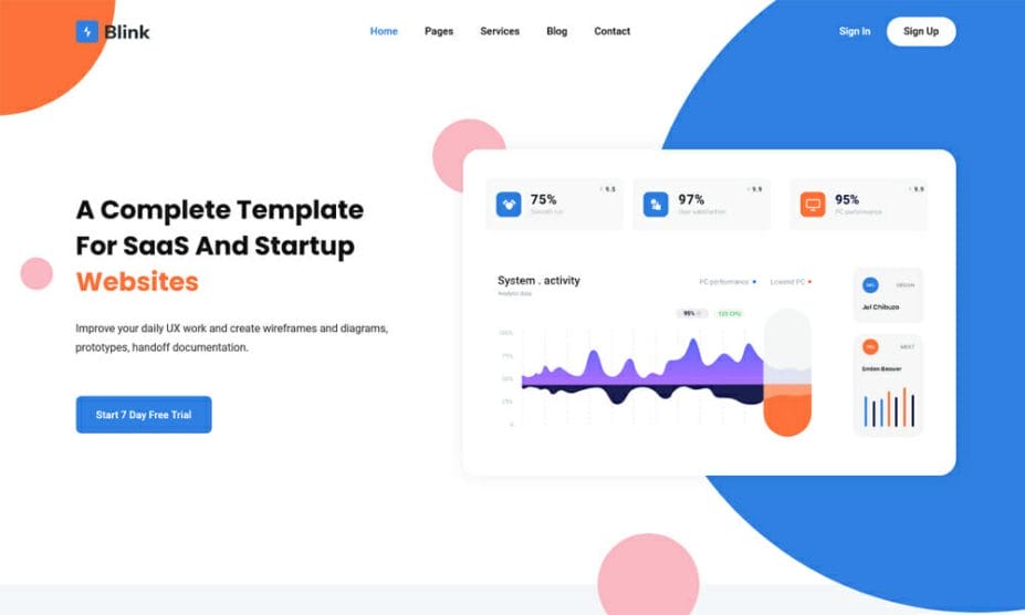 50+ Free Bootstrap 5 Templates » CSS Author