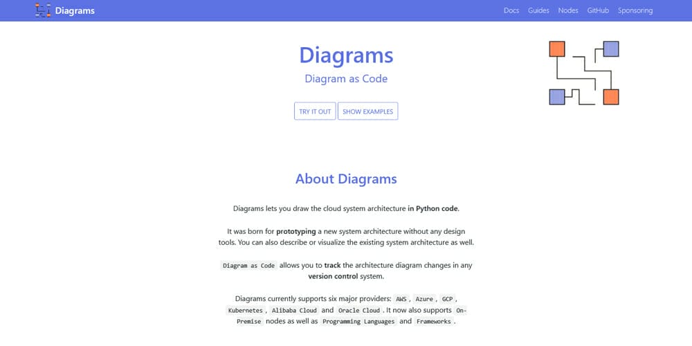 Diagrams