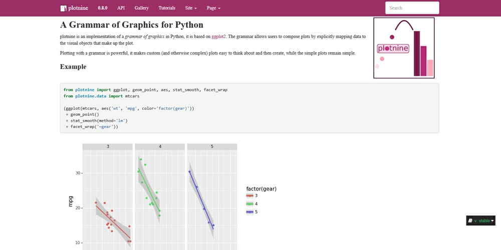 Python Libraries for Data Visualization 10 plotnine