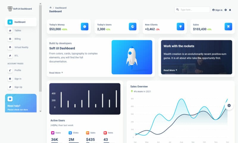 35+ Best Free Material Design Admin Templates » CSS Author