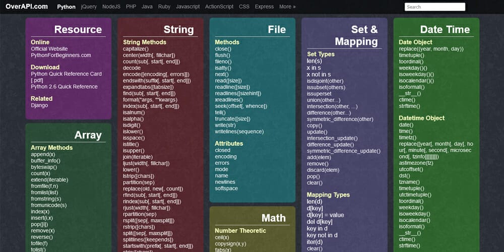 Discover the Best Places To Learn Python 103 Python Cheat Sheet