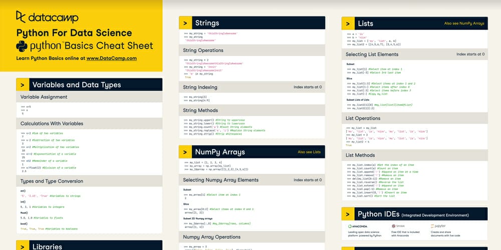 Discover the Best Places To Learn Python 99 Python For Data Science