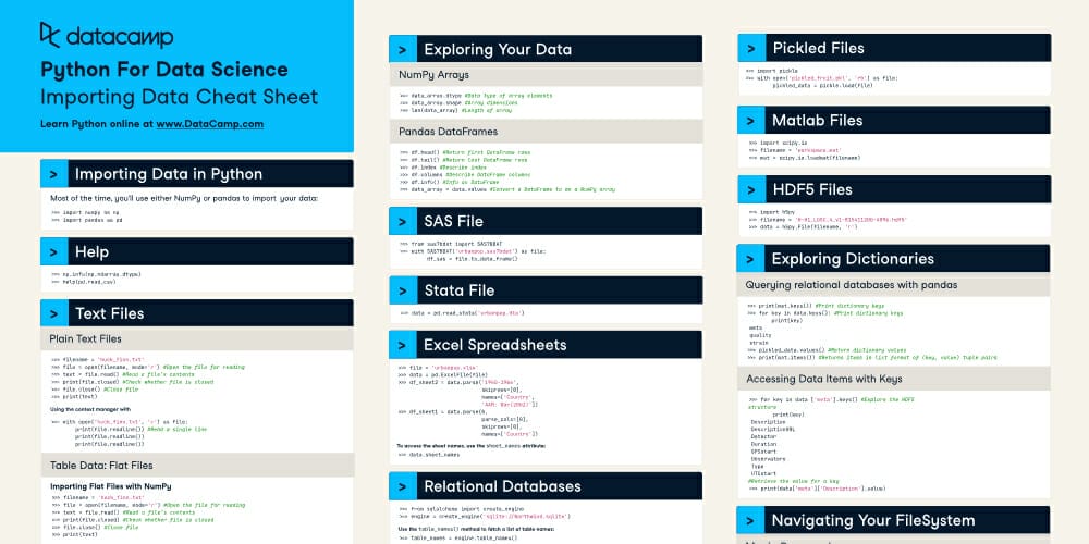 Discover the Best Places To Learn Python 108 Python Importing Data Cheat Sheet