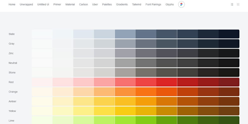 Free Tailwind CSS UI Components And Resources