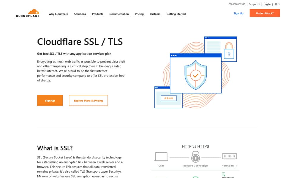 15+ Best Free SSL Certificate Provider 2022 5 Cloudflare
