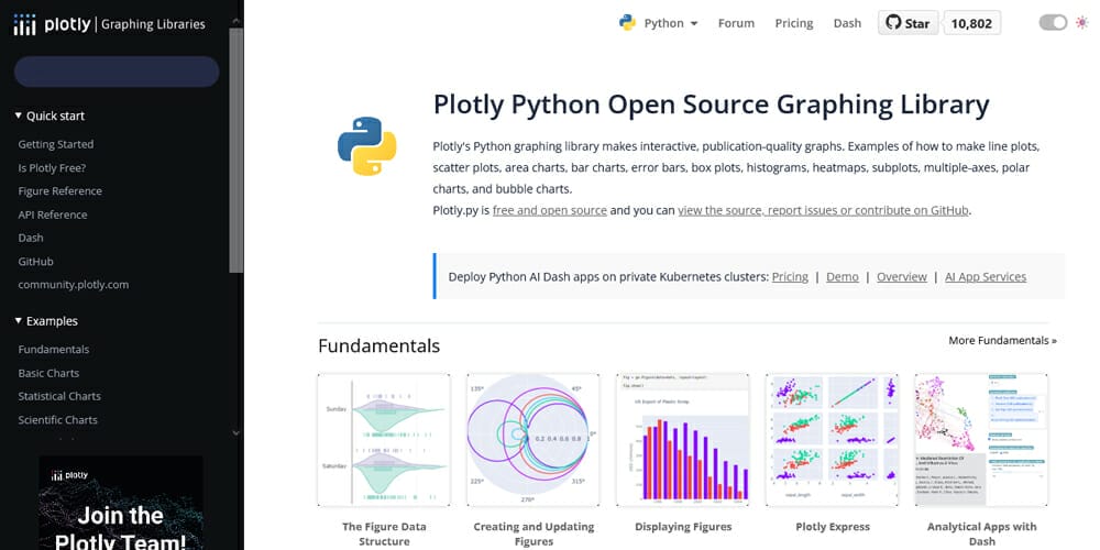 Python Libraries for Data Visualization 12 Plotly