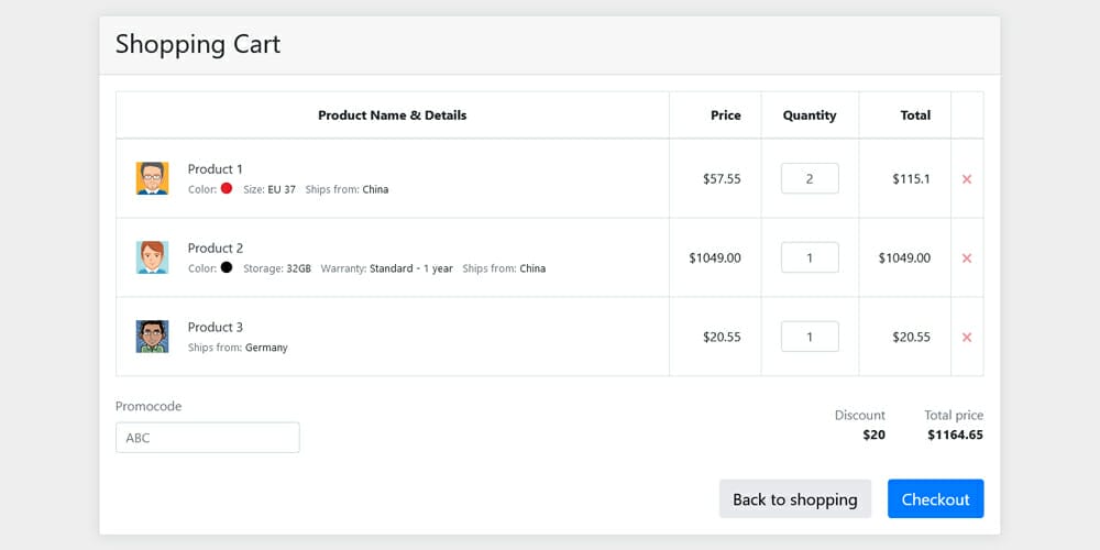 Free Bootstrap Shopping Cart Templates » Css Author