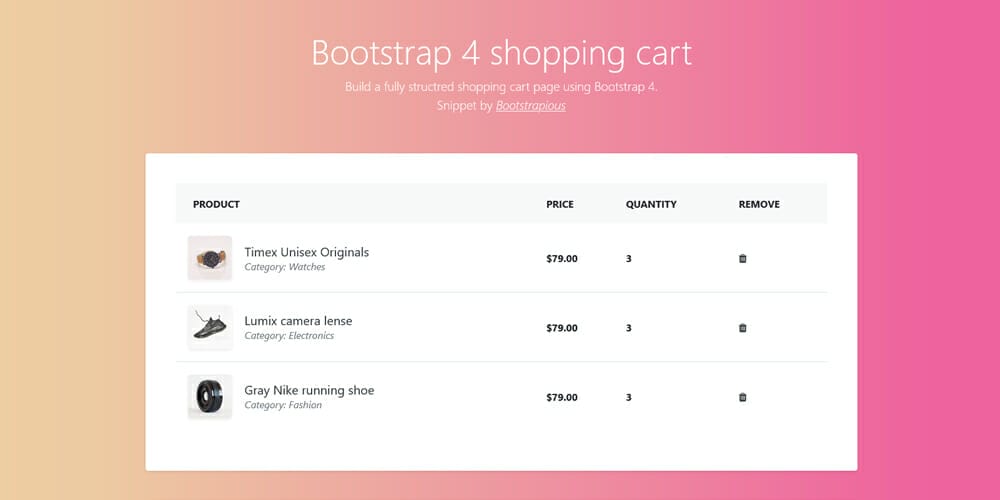 Bootstrap Shopping Cart