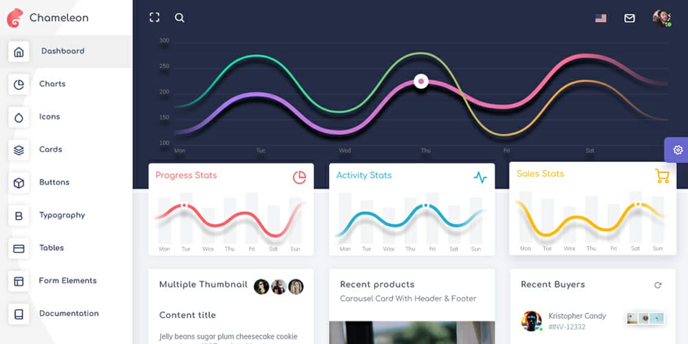 Best Free Ecommerce Admin Templates 2 Chameleon Admin