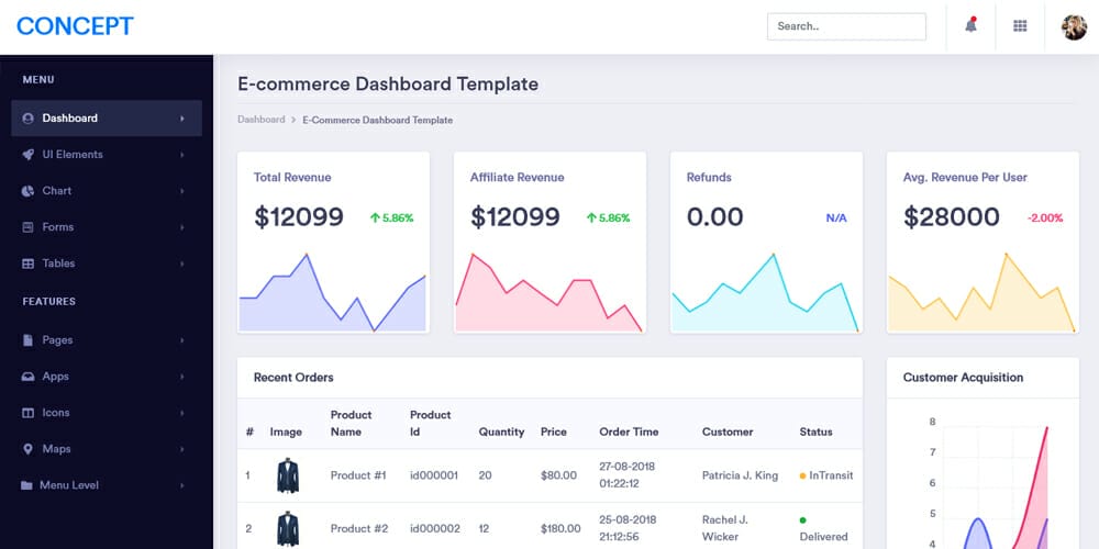 Concept Admin Dashboard Template