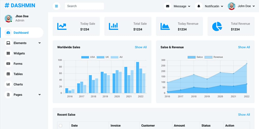 Best Free Ecommerce Admin Templates 3 Dashmin Bootstrap 5 HTML5 Admin Dashboard Template