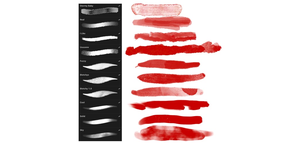 Free Watercolour Brushes for Procreate