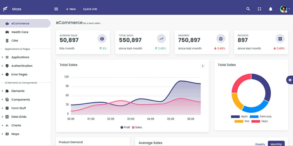 Best Free Ecommerce Admin Templates 21 Moss Ecommerce Admin Template