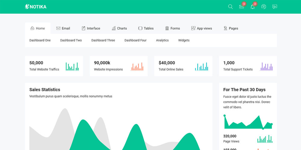 Notika eCommerce Bootstrap Admin Template