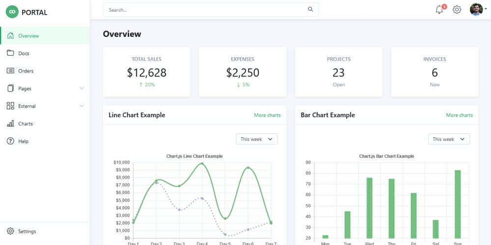 Best Free Ecommerce Admin Templates 9 Portal