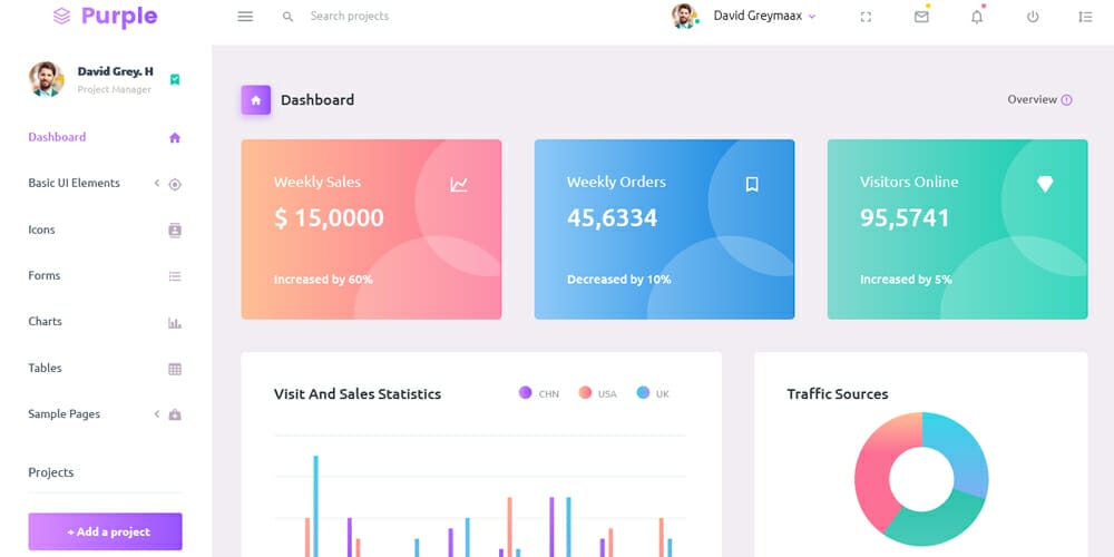 Best Free Ecommerce Admin Templates 7 Purple