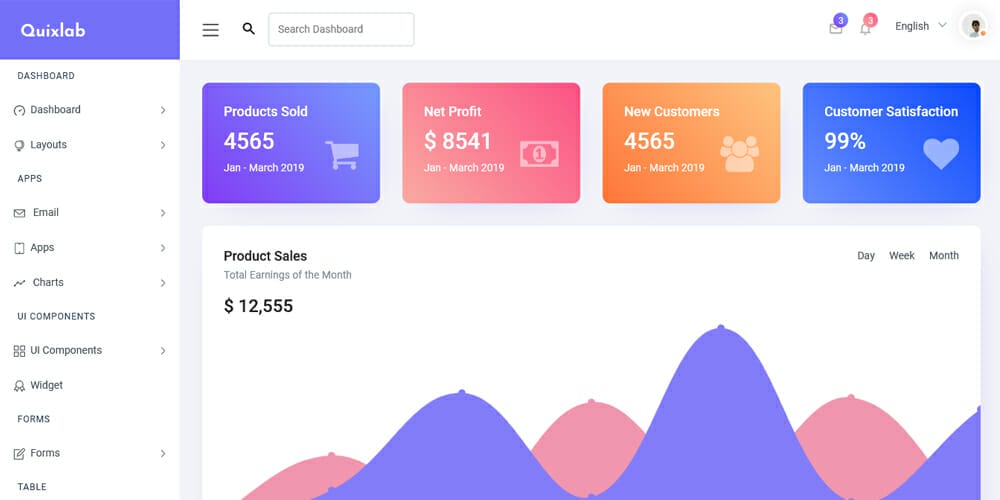 Best Free Ecommerce Admin Templates 13 Quixlab