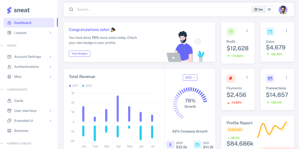 Best Free Ecommerce Admin Templates 1 Sneat