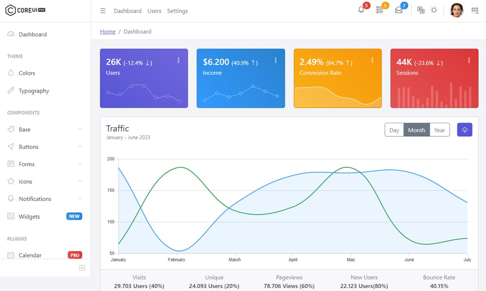 CoreUI Bootstrap Admin Template