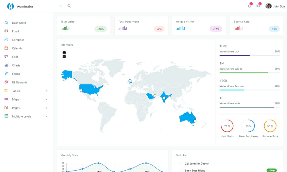 Adminator Bootstrap 5 Admin Template