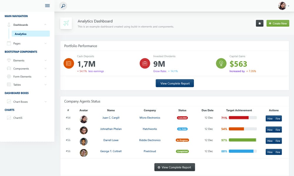ArchitectUI Angular 11 Dashboard Template