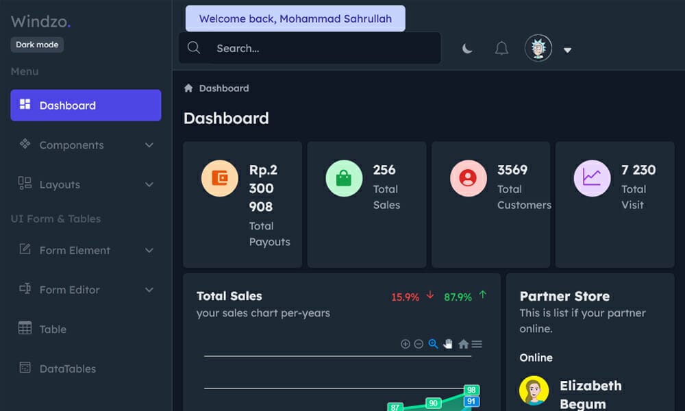 20+ Best Free VueJS Admin Templates » CSS Author 20+ Best Free VueJS Admin Templates » CSS Author