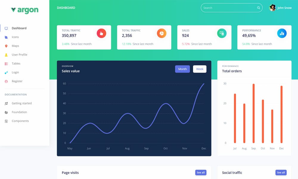 20+ Best Free VueJS Admin Templates 22 BootstrapVue Argon Dashboard
